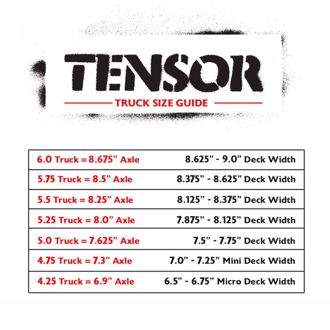 Tensor - Rodney Mullen Mag Light Lo Slick 5.25 Trucks