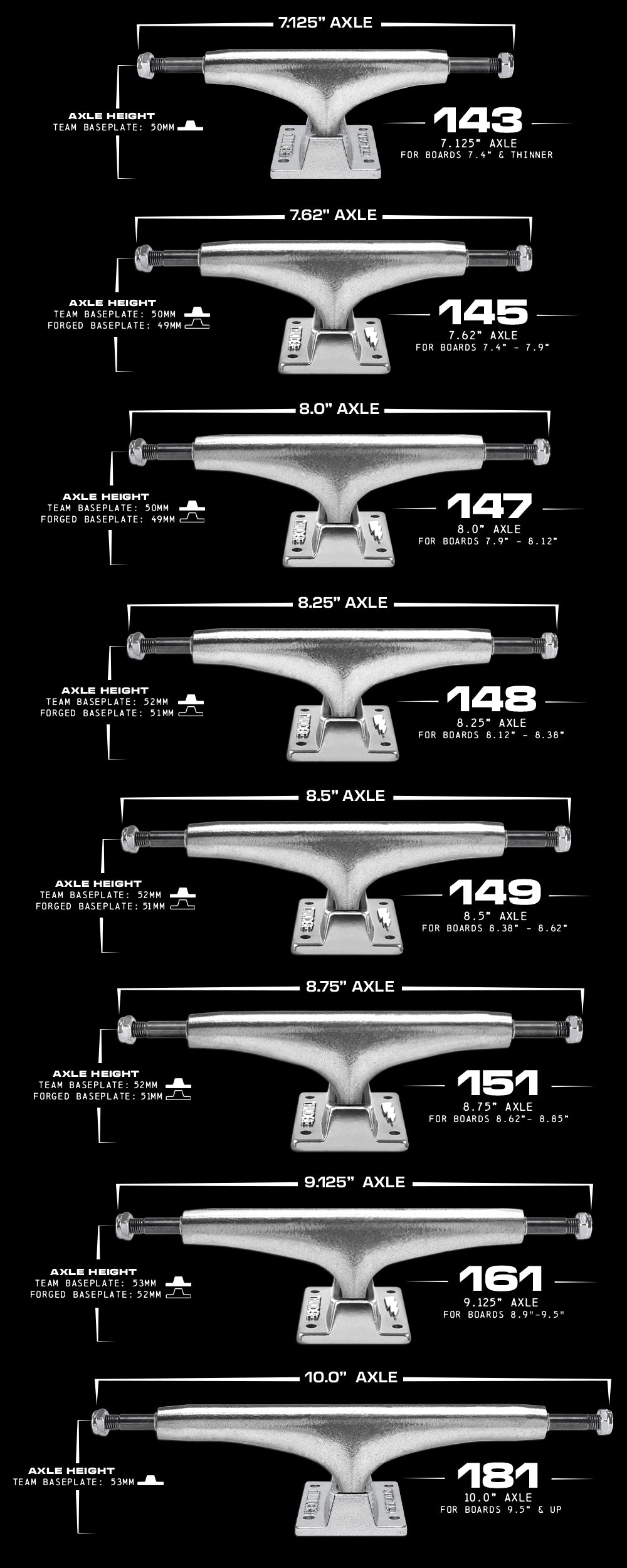 Thunder Trucks - Polished Lights II Hi 151 (8.75")