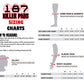 187 Killer Pads - Moxi Leopard Six Pack Protective Gear