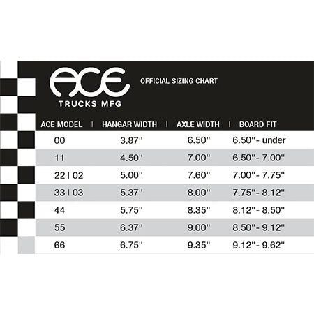 Ace - Classic Polished 66s (9.38")