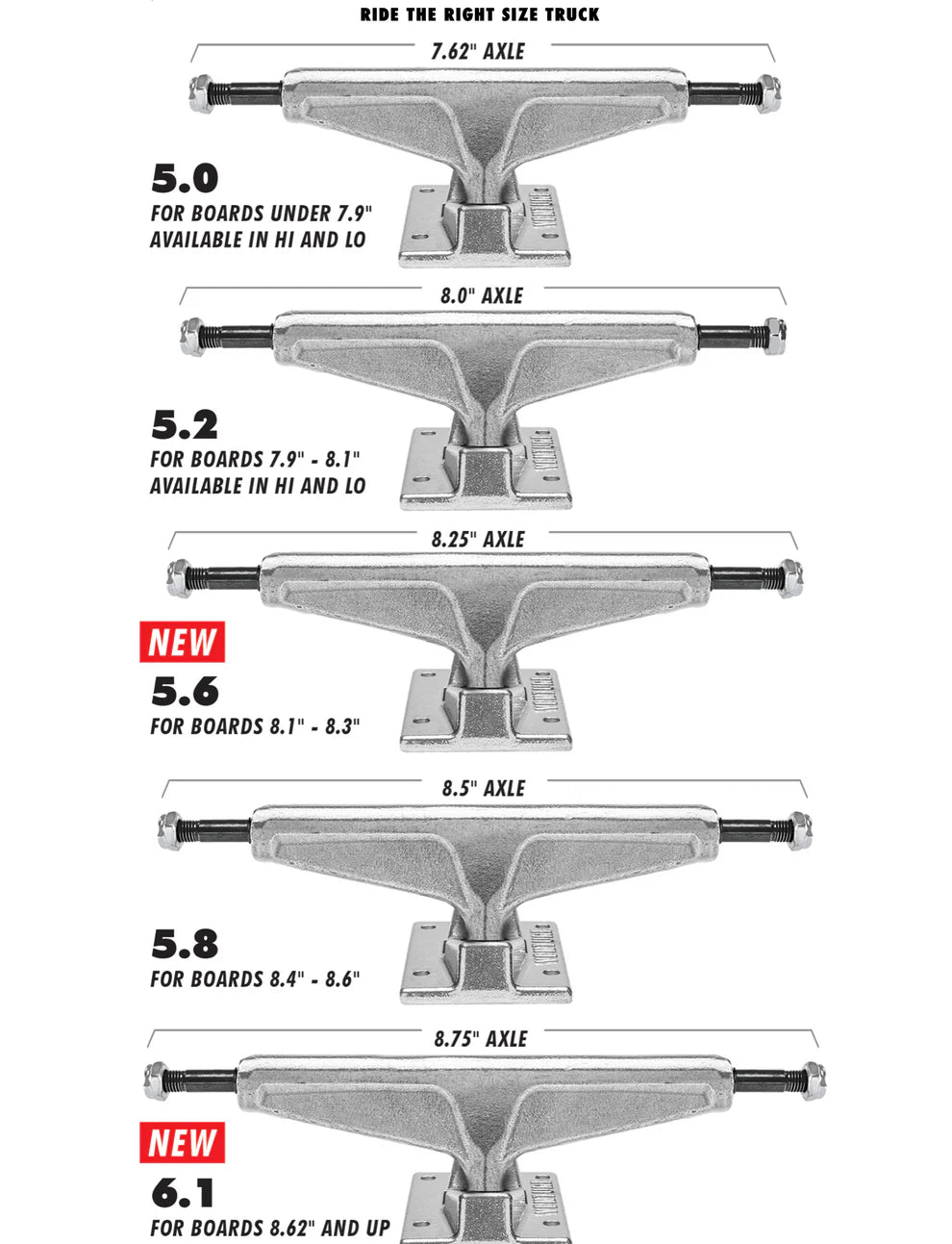Venture Trucks - All Polished Hi 5.2 (8.0")