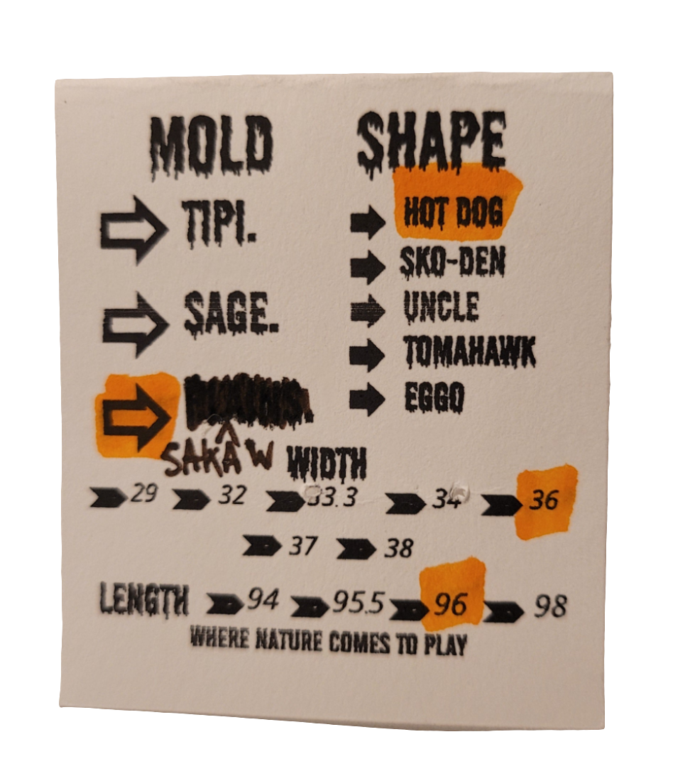 Treaty - Sakaw Hot Dog 36mm Fingerboard