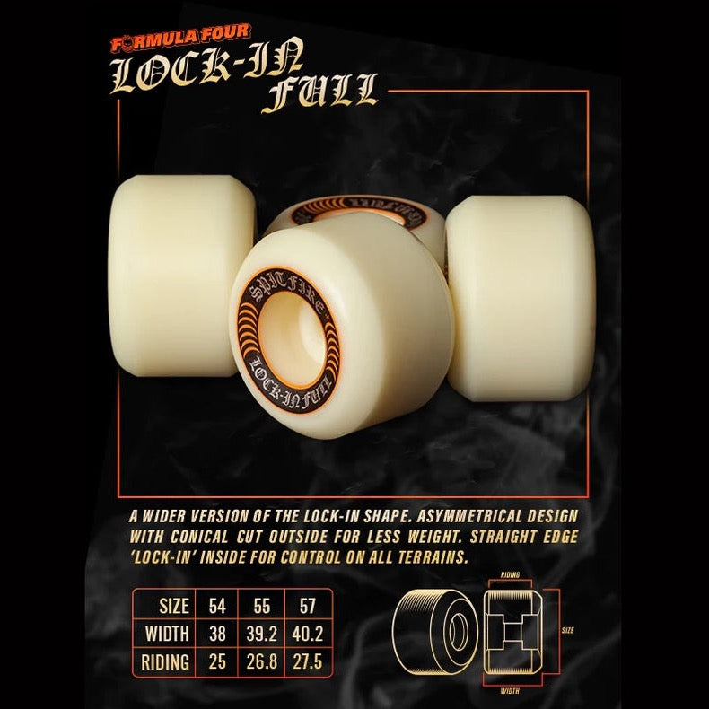 Spitfire - Formula Four 99D Lock-In Fulls