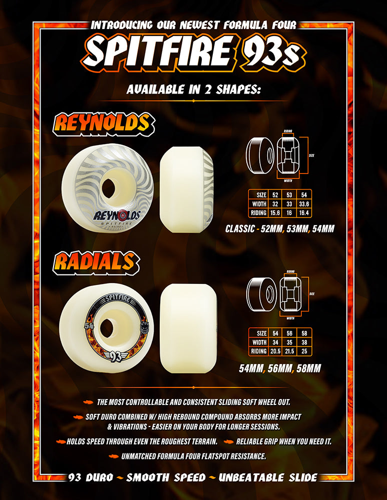 Spitfire - F4 Reynolds 93D Classic 53mm Wheels